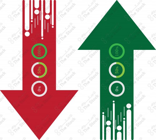 رسم توضيحي مؤشر السهم الاخضر و الاحمر مفهوم الربح و الخسارة ، الارتفاع والنزول .